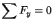 $\displaystyle\sum F_y = 0$